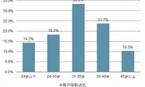菠菜开户：在线体育平台(体育在线登录) (4)